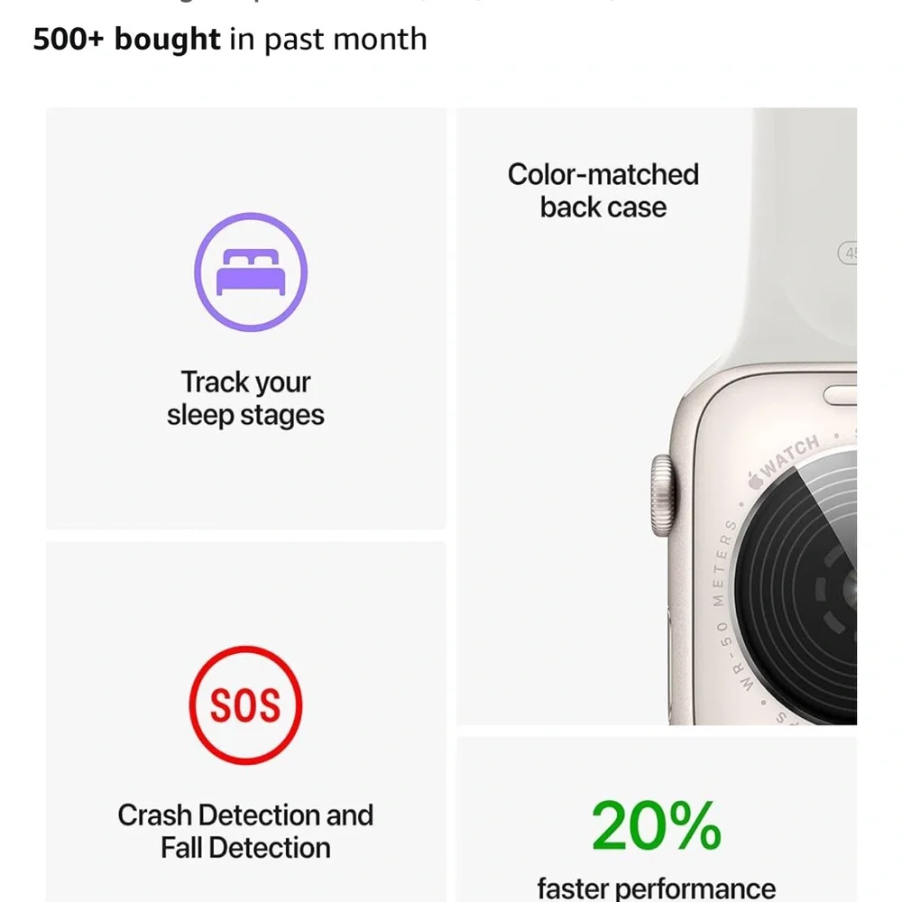 Apple Watch Plus all 4 Bands